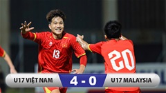 Kết quả U17 Việt Nam 4-0 U17 Malaysia: U17 Việt Nam giành vé dự VCK 